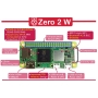 برد رزبری پای زیرو Raspberry Pi Zero 2 W دارای بلوتوث و وایفای داخلی