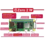 برد رزبری پای زیرو Raspberry Pi Zero 2W دارای بلوتوث و وایفای داخلی