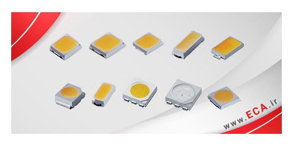 LED SMD