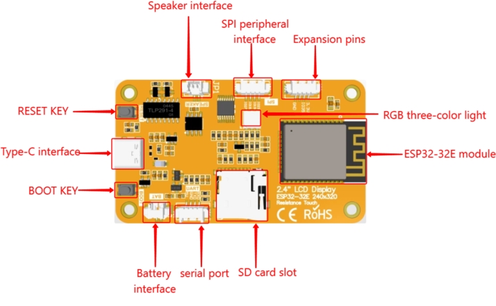 ماژول نمایشگر 2.4 اینچی لمسی مخصوص هوشمند سازی بر اساس ESP32