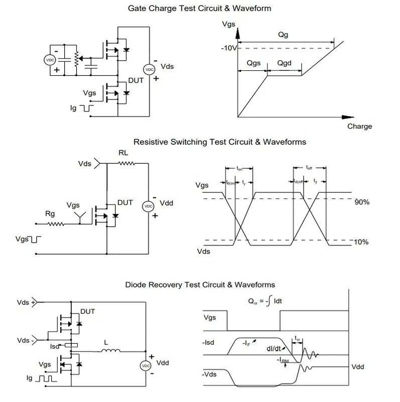 ماسفت AO3407 نوع P-Channel پکیج SOT-23