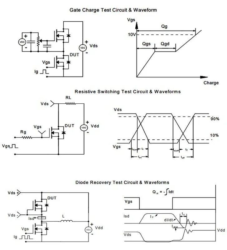 ماسفت AO3400 نوع N-Channel پکیج SOT-23