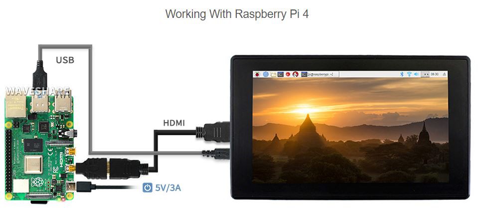 نمایشگر7 اینچ لمسی دارای ورودی HDMI رزولوشن 1024X600